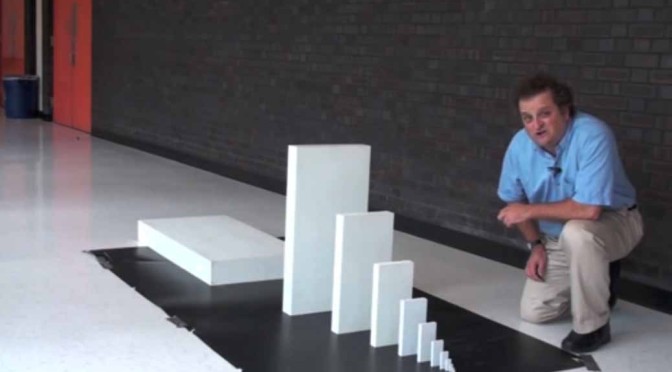 The Domino Effect Physics Can be Pretty Incredible